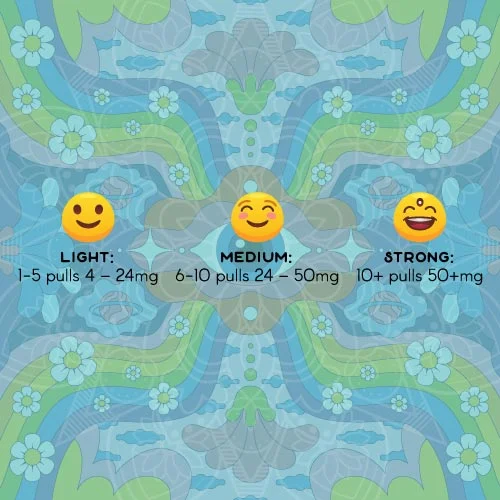 5-MeO DMT .5ml Purecybin - Image 2